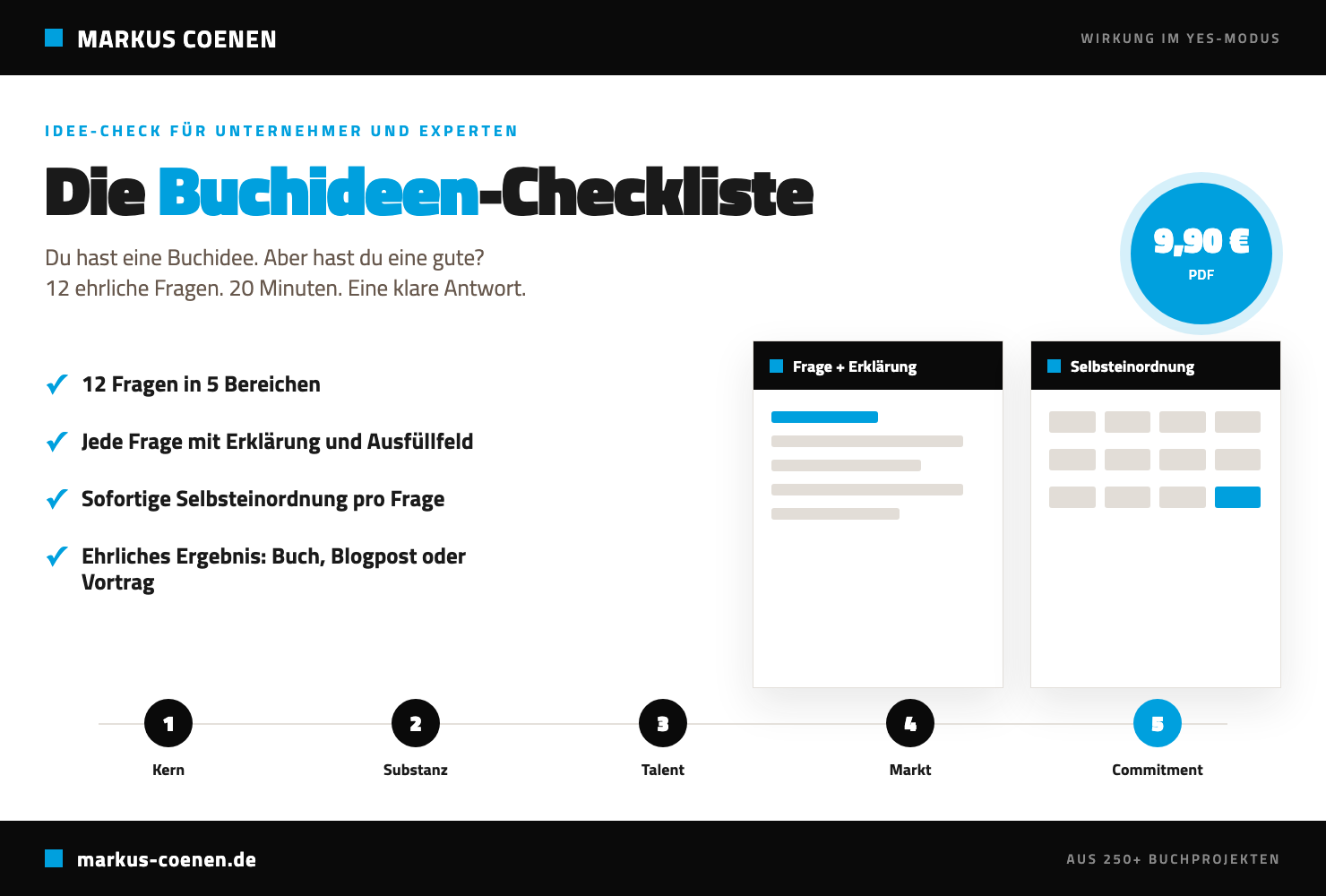 Die Buchideen-Checkliste: 12 Fragen in 5 Bereichen, als PDF zum Ausfüllen